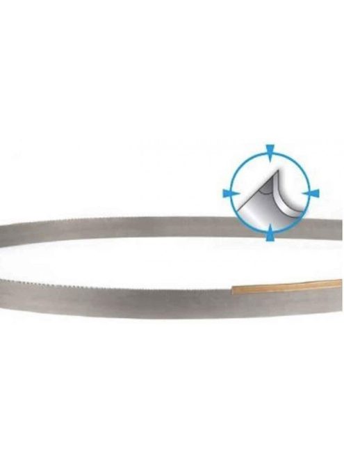 DoALL USA Silencer GP M42 2480x27x0,9mm fog: 3/4 bimetall szalagfűrészlap méretre hegesztve