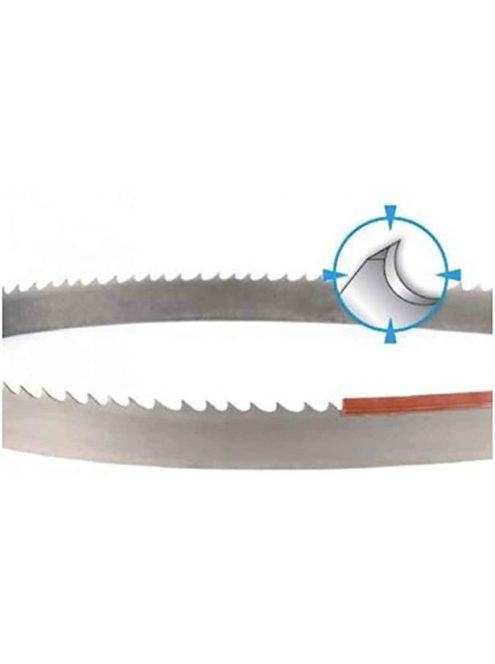 DoALL USA Penetrator Prime M51 4400x34x1,1mm fog:mm fog: 3/4 bimetall szalagfűrészlap méretre hegesztve