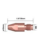 Áramátadó 1,0mm M8x30mm (25db/cs)